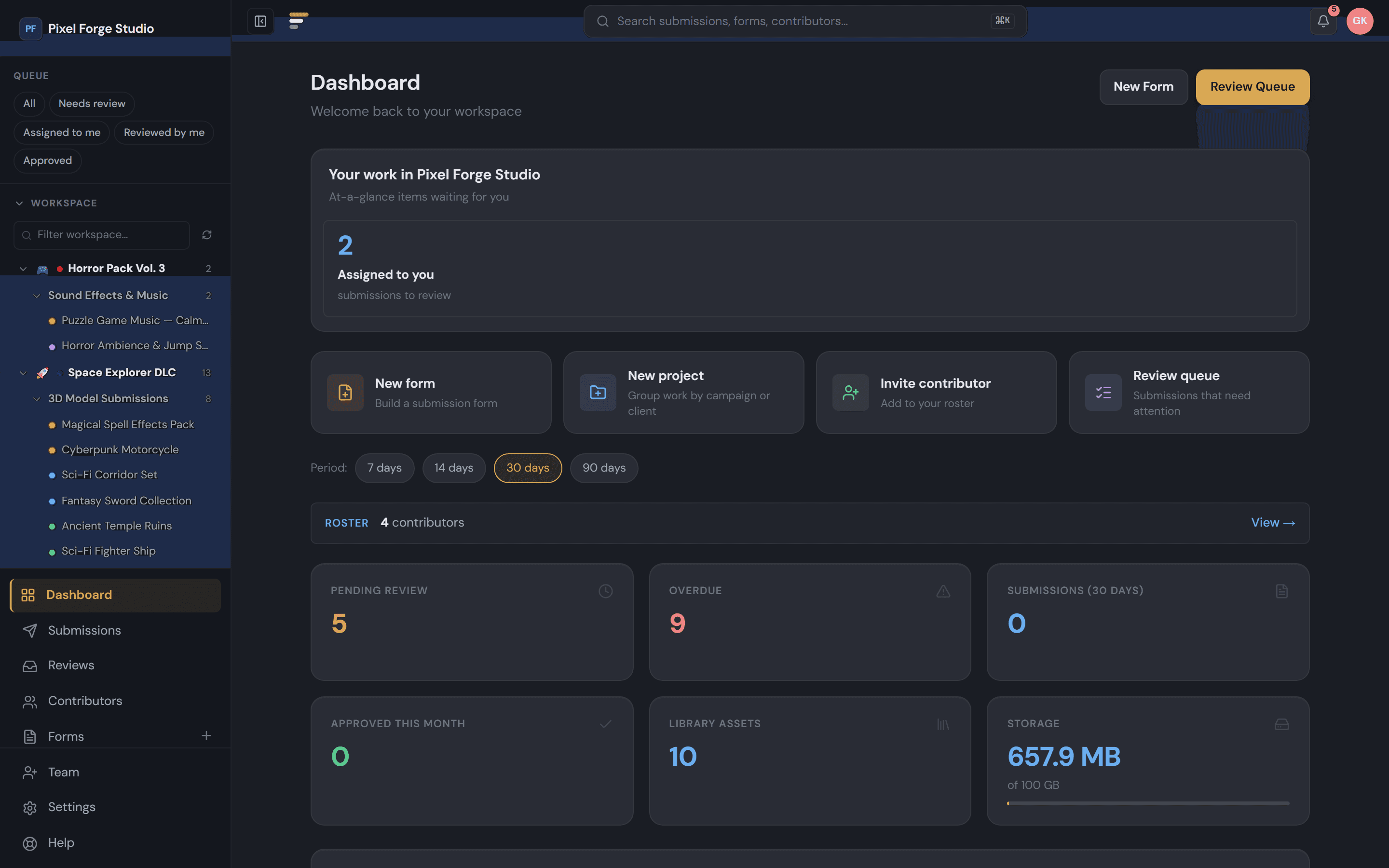 Staxio — Dashboard
