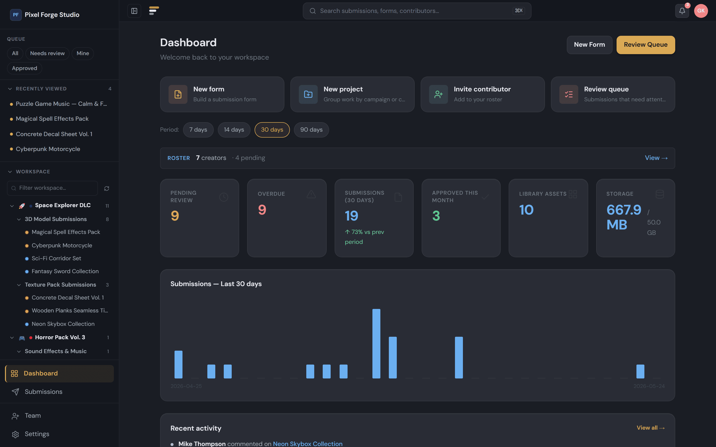 Staxio — Dashboard