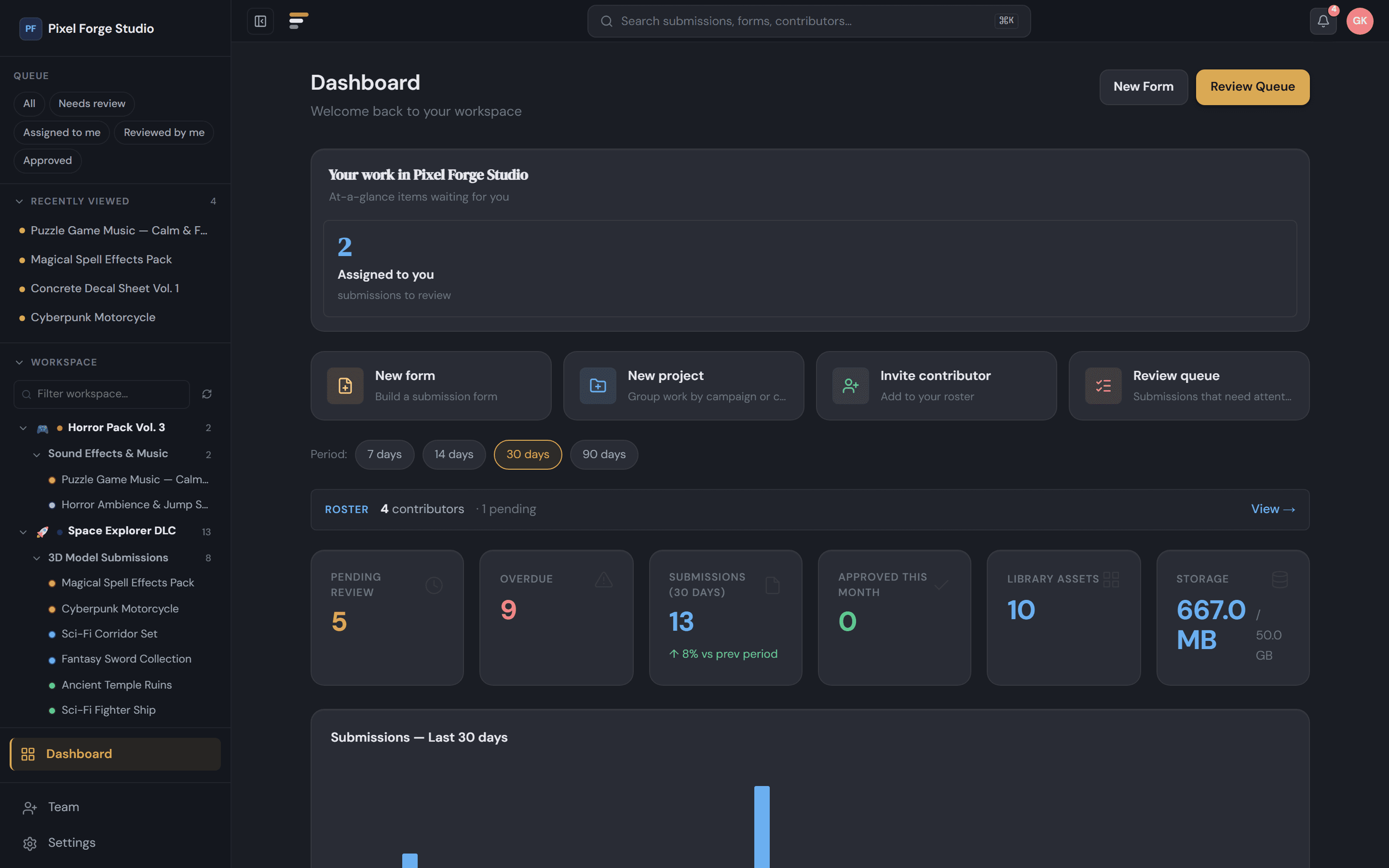 Staxio — Dashboard